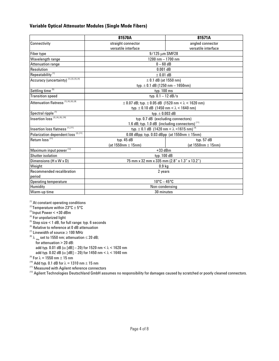 Atec Agilent-8156A User Manual | Page 4 / 8
