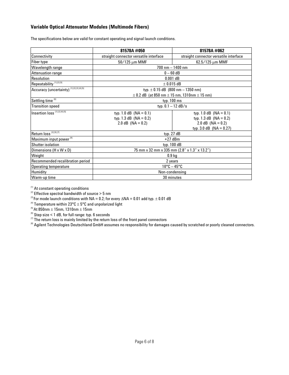 Atec Agilent-8156A User Manual | Page 6 / 8