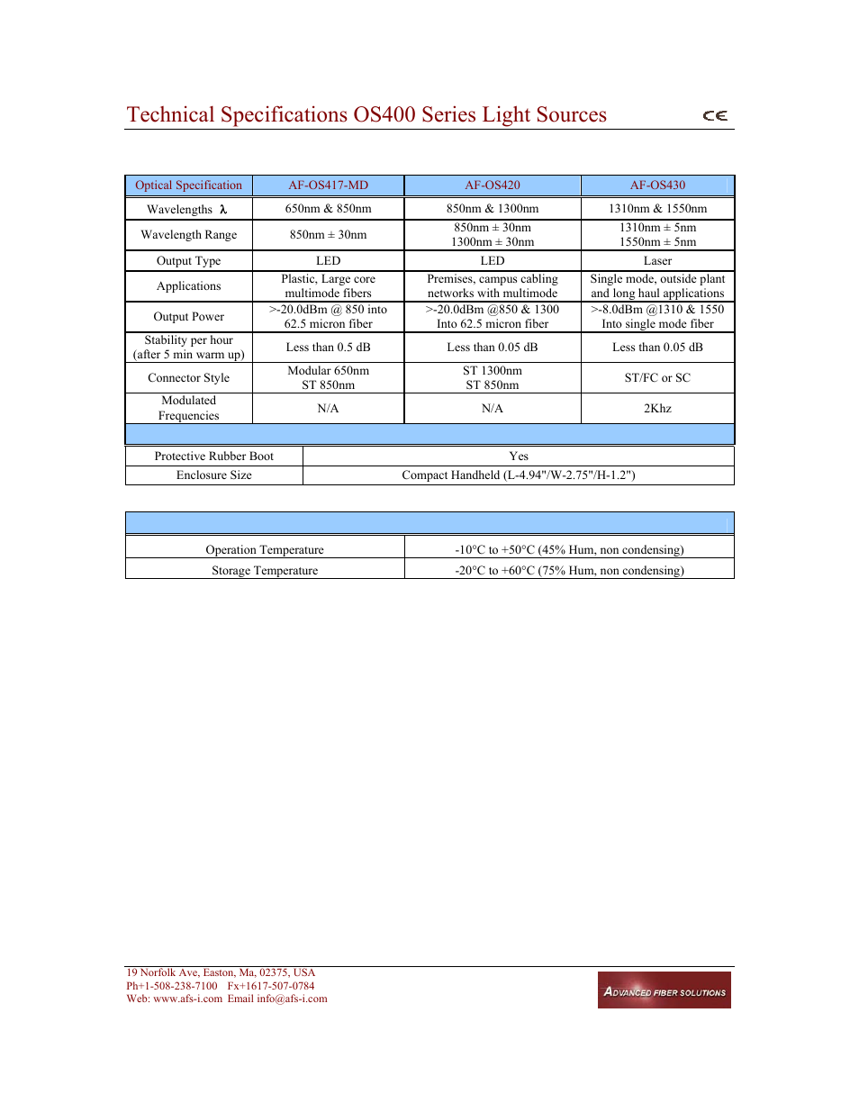 Atec Advanced-Fiber-Solutions-OLK51 Series User Manual | Page 4 / 5