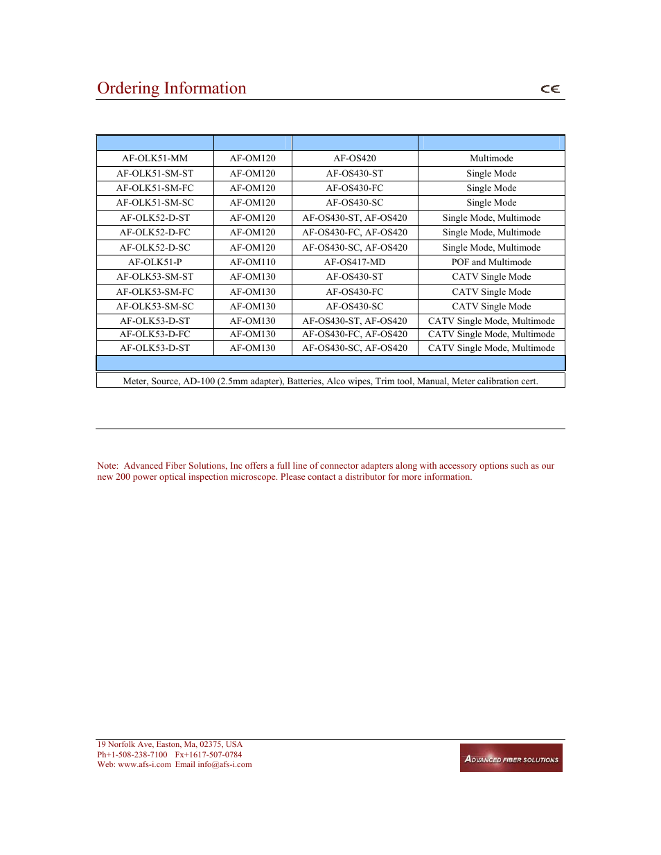 Ordering information | Atec Advanced-Fiber-Solutions-OLK51 Series User Manual | Page 5 / 5