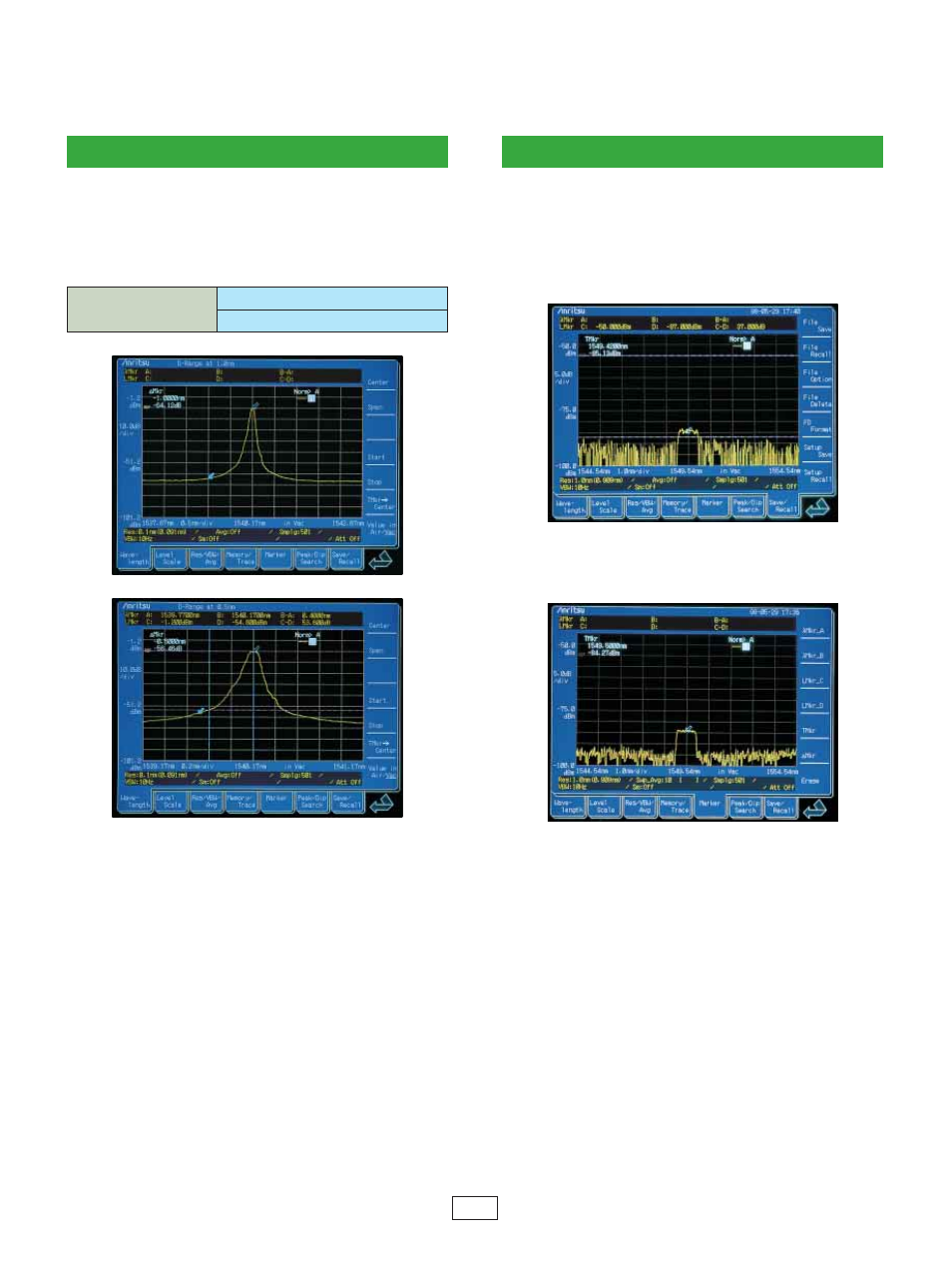 Atec Anritsu_MS9720A User Manual | Page 3 / 12