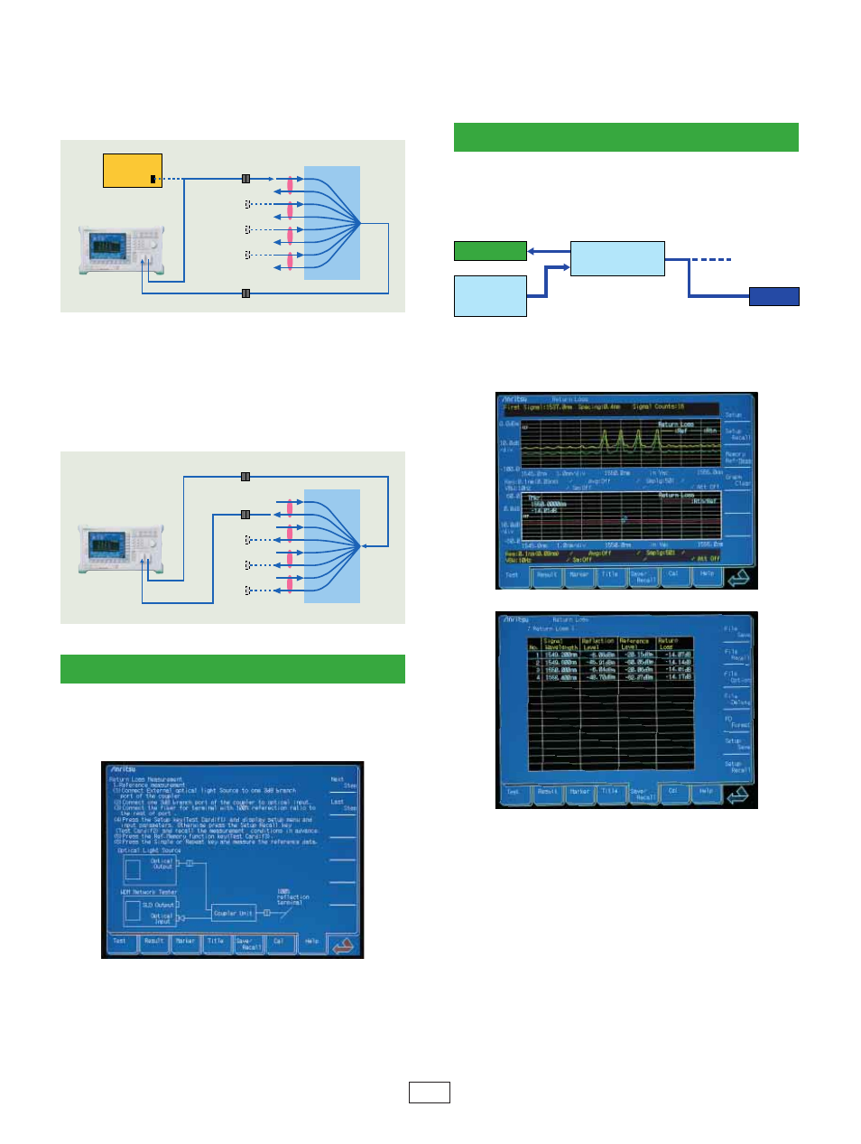 Return loss measurement, Help function | Atec Anritsu_MS9720A User Manual | Page 5 / 12