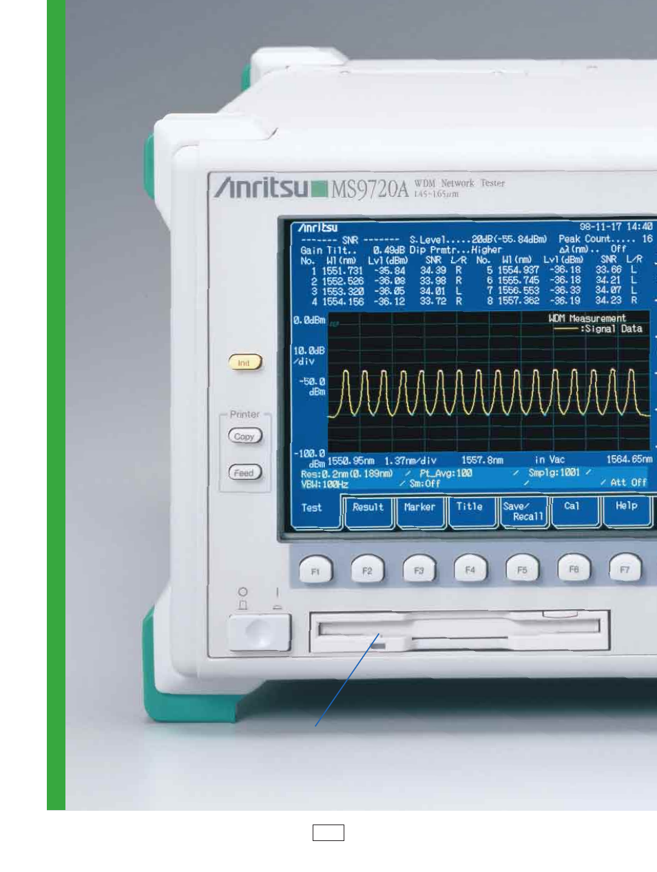 Atec Anritsu_MS9720A User Manual | Page 6 / 12