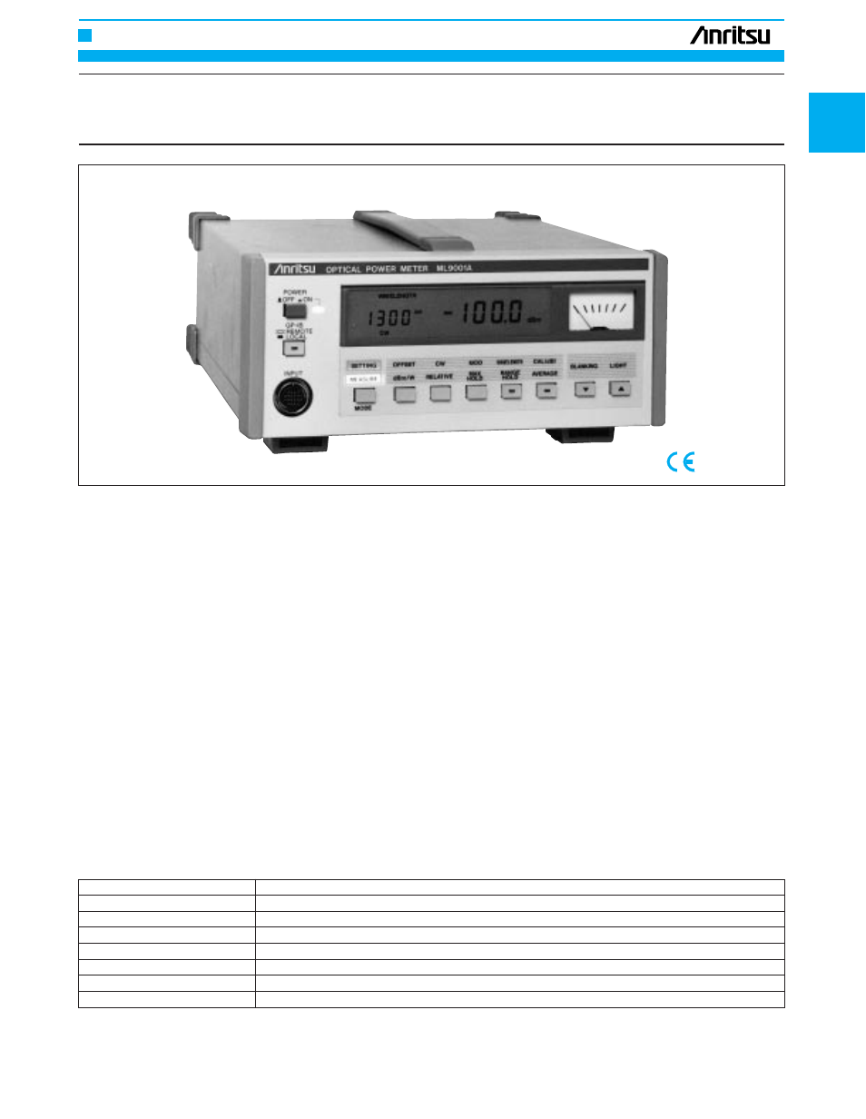 Atec Anritsu-ML9001A User Manual | 4 pages