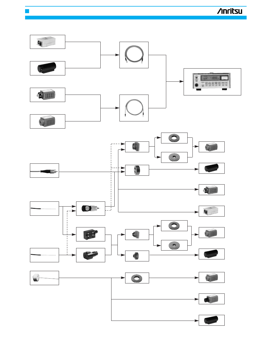 Optical measuring instruments, Ml9001a with sensor adaptors (option) | Atec Anritsu-ML9001A User Manual | Page 4 / 4