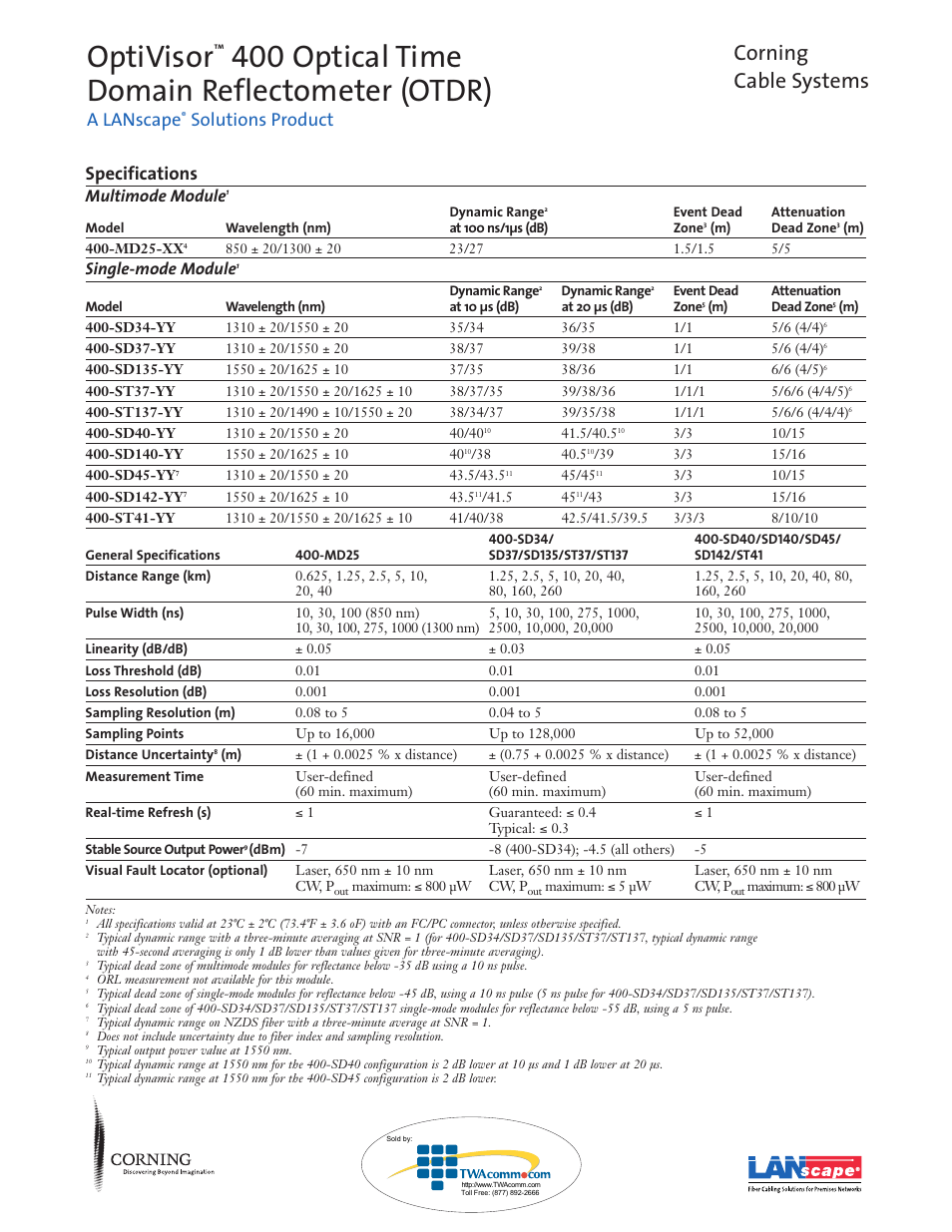 Optivisor, 400 optical time domain reflectometer (otdr), Corning cable systems | A lanscape, Solutions product specifications, Multimode module, Single-mode module | Atec Corning-Optivisor400 User Manual | Page 3 / 6