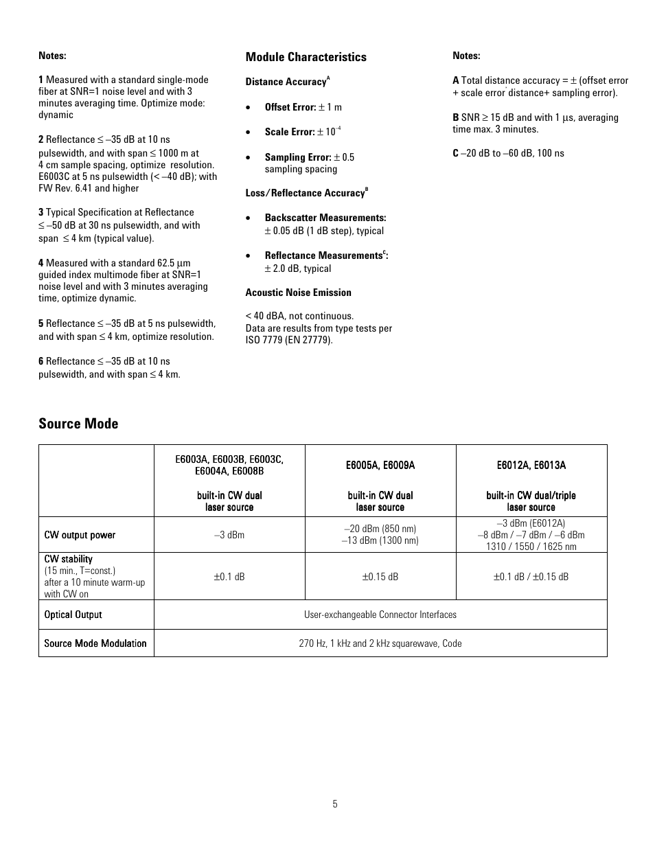 Source mode | Atec Agilent-E6008B User Manual | Page 5 / 12