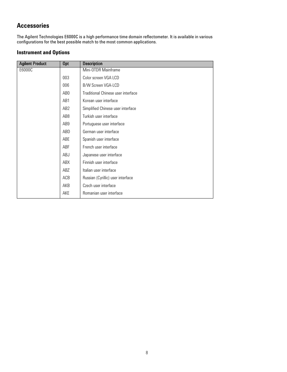 Accessories | Atec Agilent-E6008B User Manual | Page 8 / 12