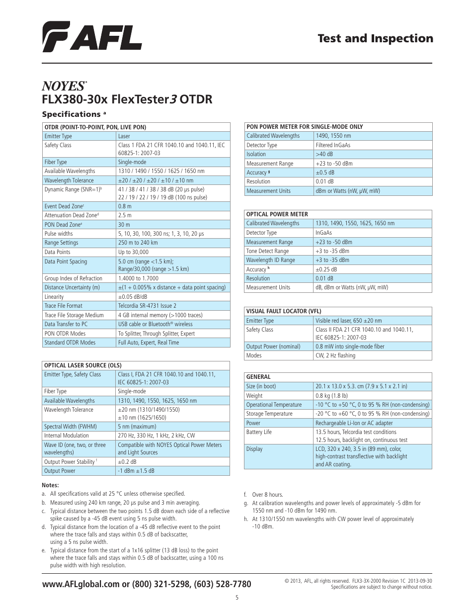 Otdr | Atec AFL-Noyes-FLX3 User Manual | Page 5 / 6