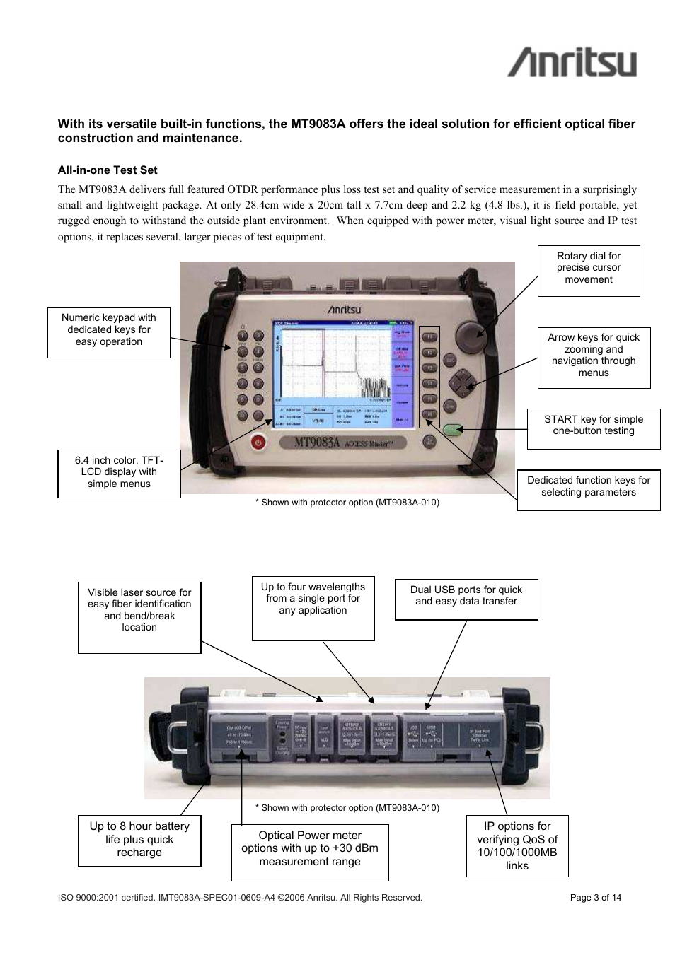 Atec Anritsu-MT9083A User Manual | Page 3 / 14