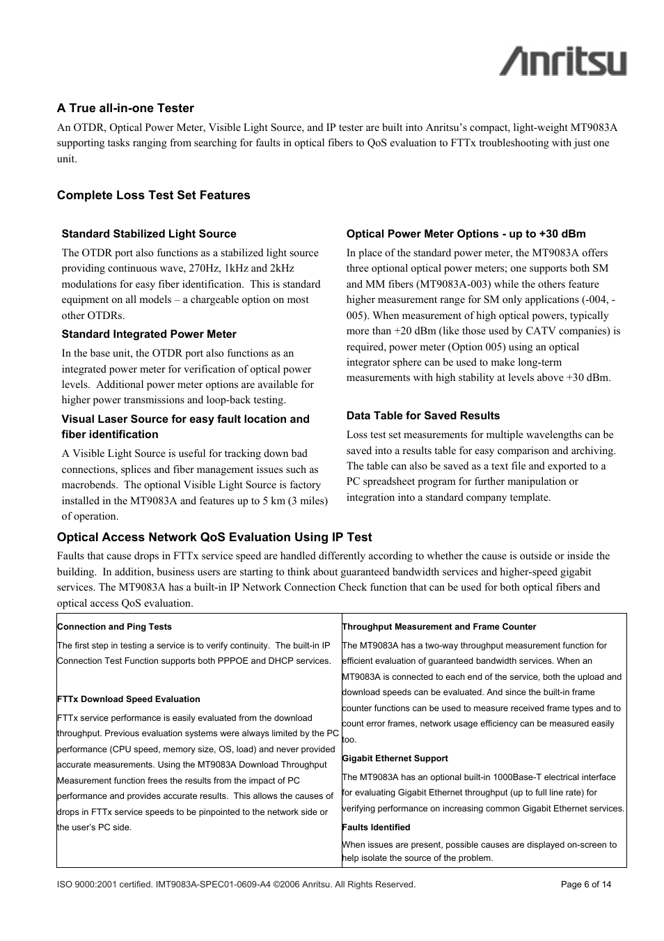 Atec Anritsu-MT9083A User Manual | Page 6 / 14