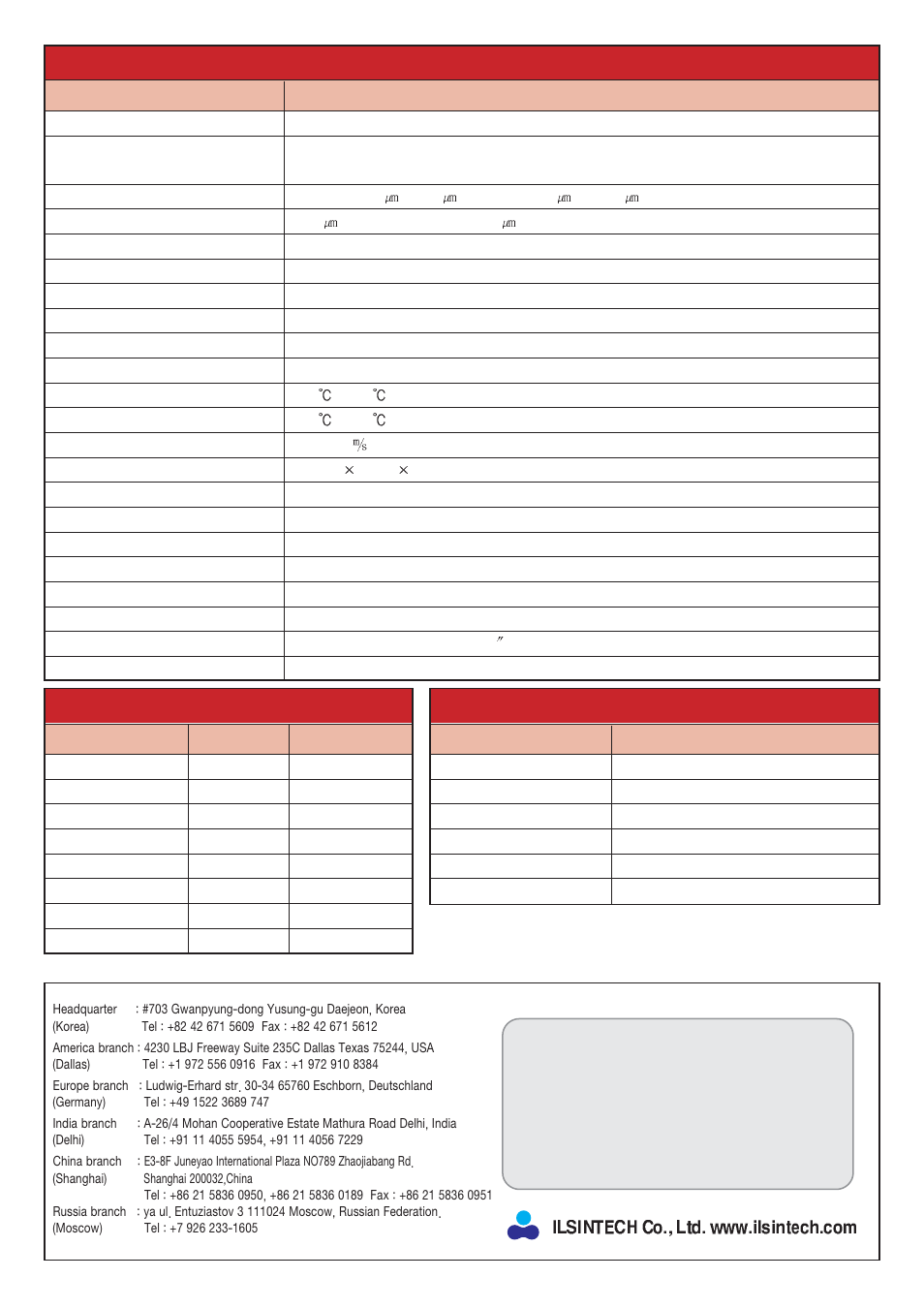 Specifications, Standard package, Option | Description subject, Model q’ty description, Model description | Atec America-Ilsintech-Swift-S3 User Manual | Page 4 / 4