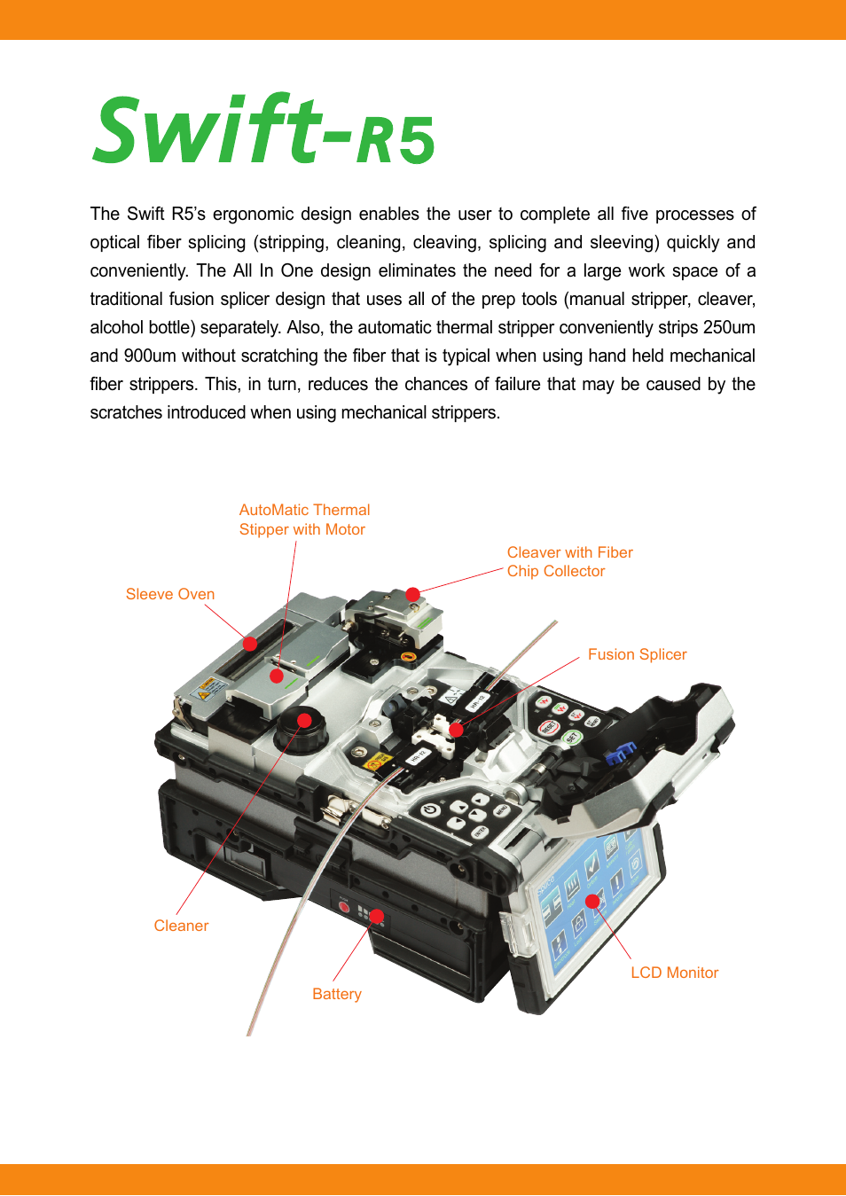 Swift-r 1 | Atec America-Ilsintech-Swift-R5 User Manual | Page 2 / 6