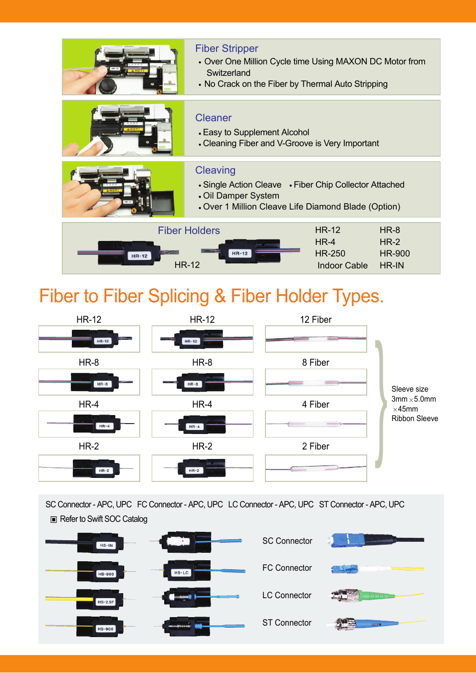 Fiber to fiber splicing & fiber holder types | Atec America-Ilsintech-Swift-R5 User Manual | Page 4 / 6