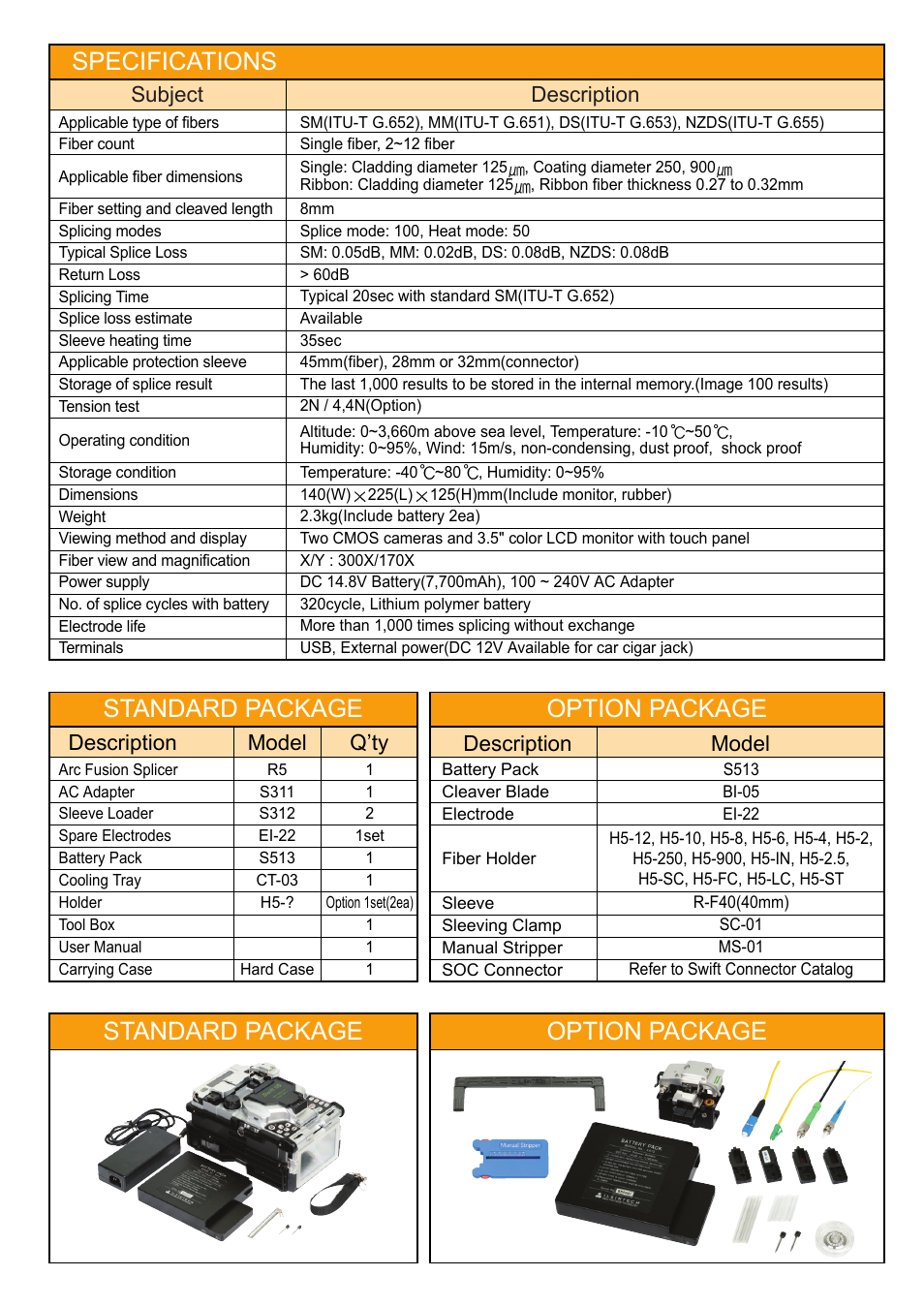 Standard package, Description subject, Model q’ty description | Model description | Atec America-Ilsintech-Swift-R5 User Manual | Page 5 / 6