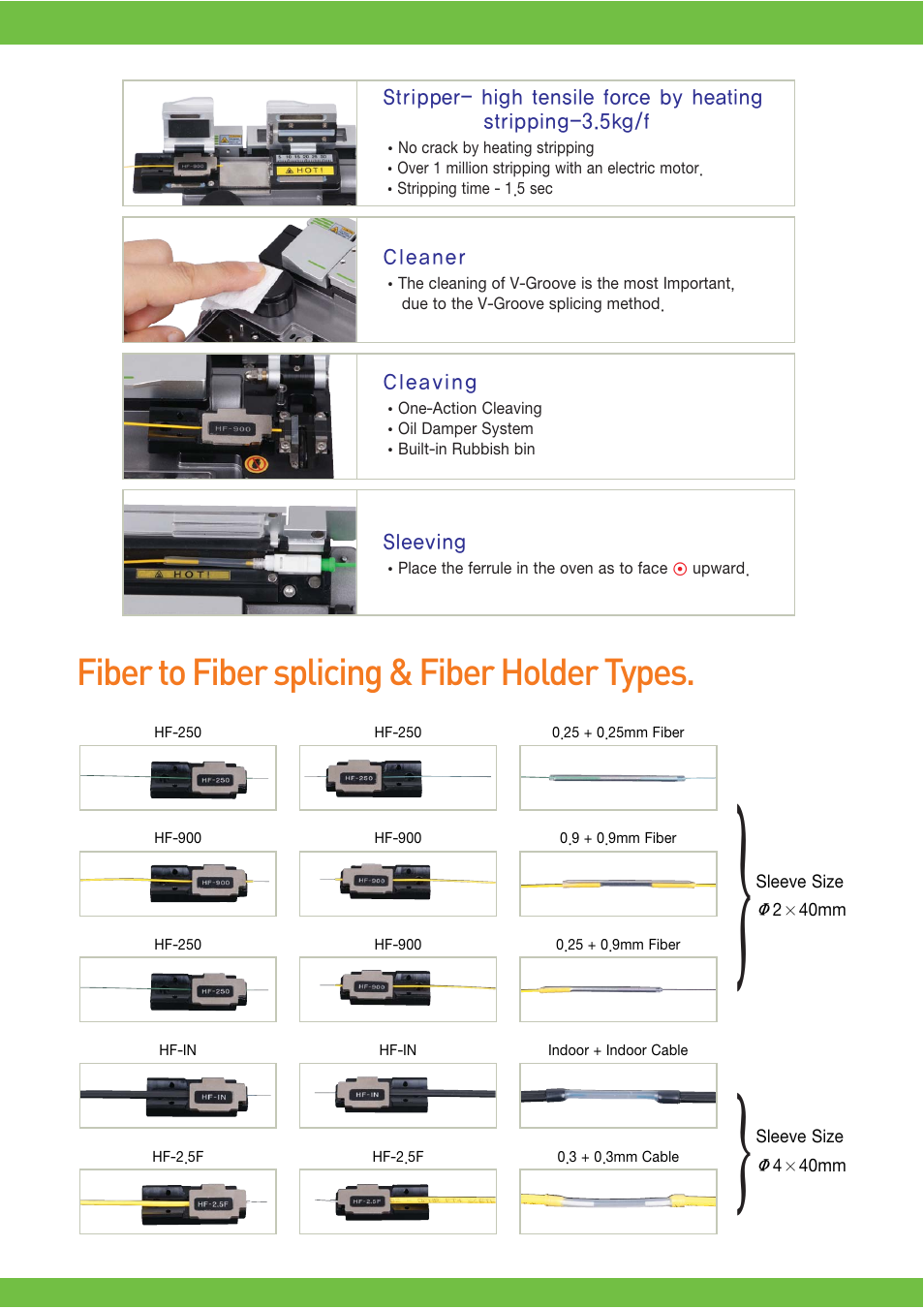 Atec America-Ilsintech-Swift-F1 User Manual | Page 3 / 6