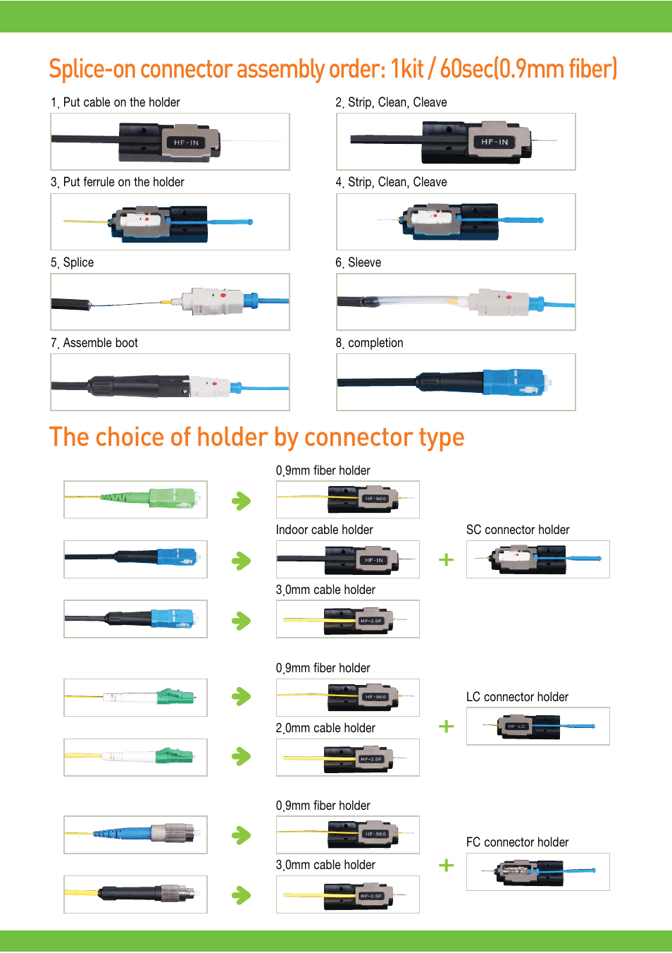 Atec America-Ilsintech-Swift-F1 User Manual | Page 4 / 6