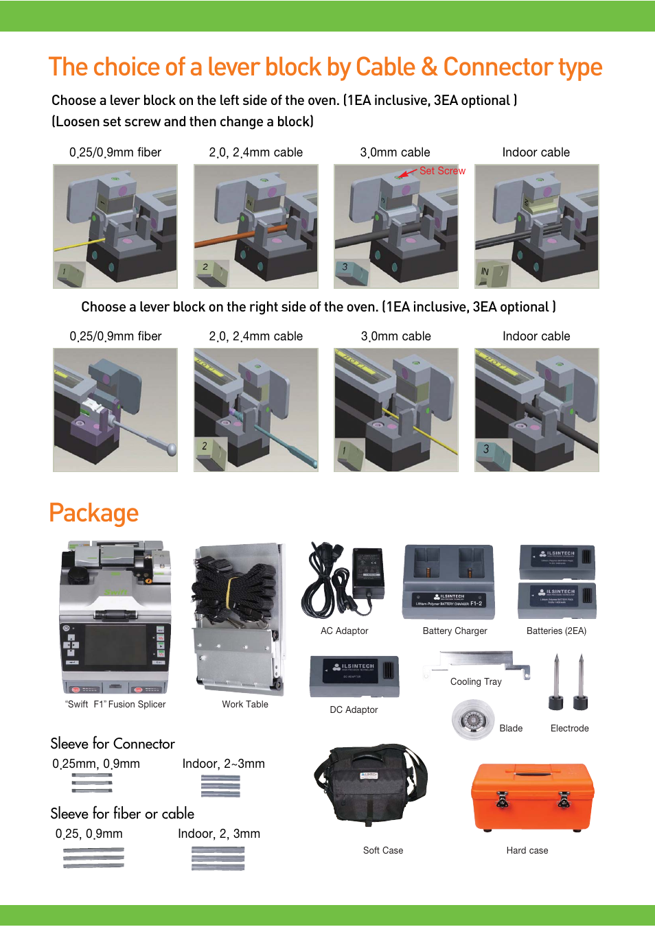 Package | Atec America-Ilsintech-Swift-F1 User Manual | Page 5 / 6