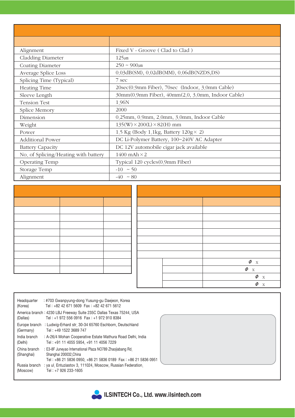 Specifications, Standard package, Option | Description subject, Model q’ty description, Model description | Atec America-Ilsintech-Swift-F1 User Manual | Page 6 / 6