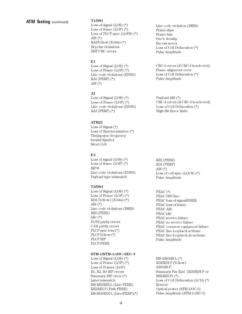 Atm testing | Atec Agilent-J2300E User Manual | Page 19 / 92