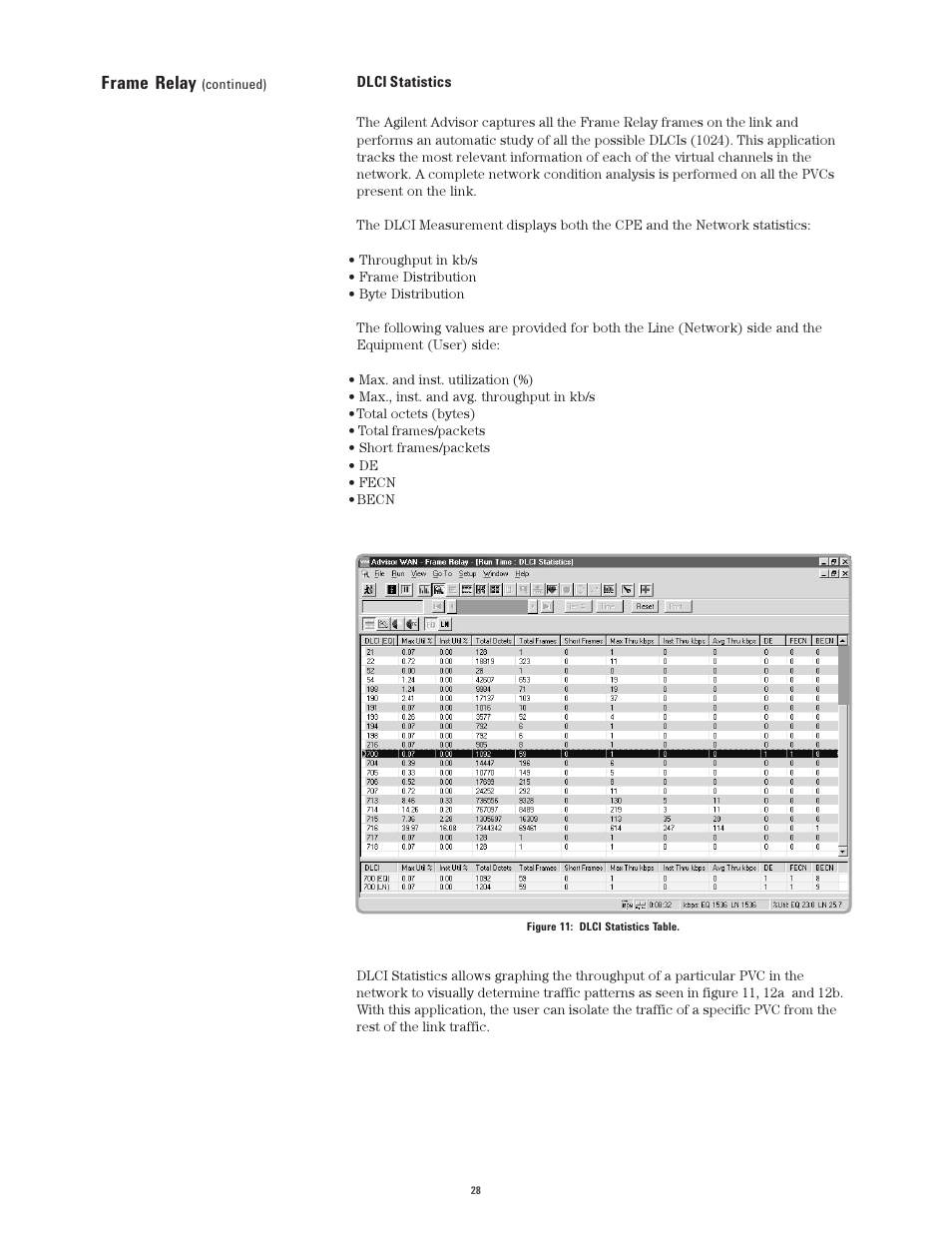 Frame relay | Atec Agilent-J2300E User Manual | Page 28 / 92