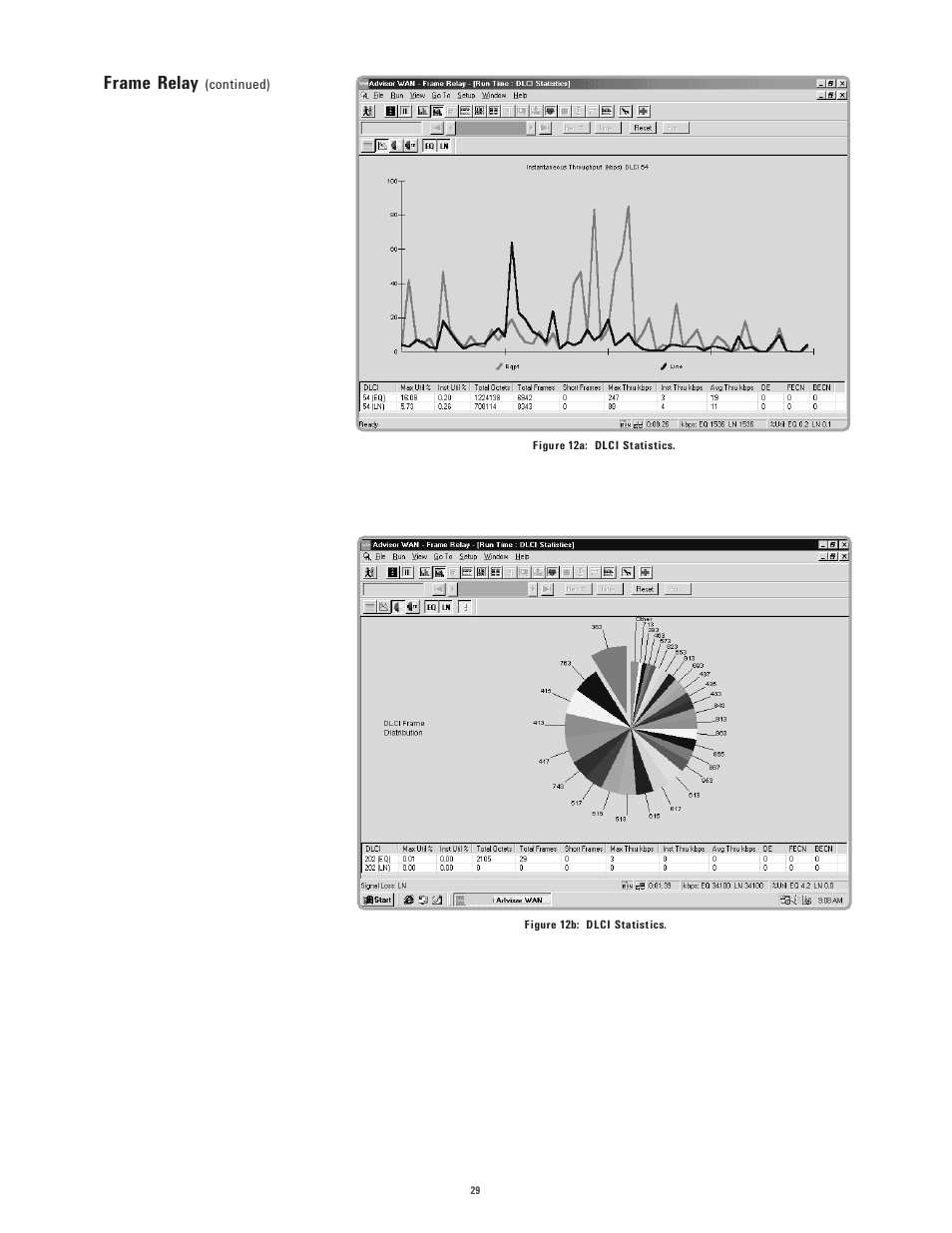 Frame relay | Atec Agilent-J2300E User Manual | Page 29 / 92