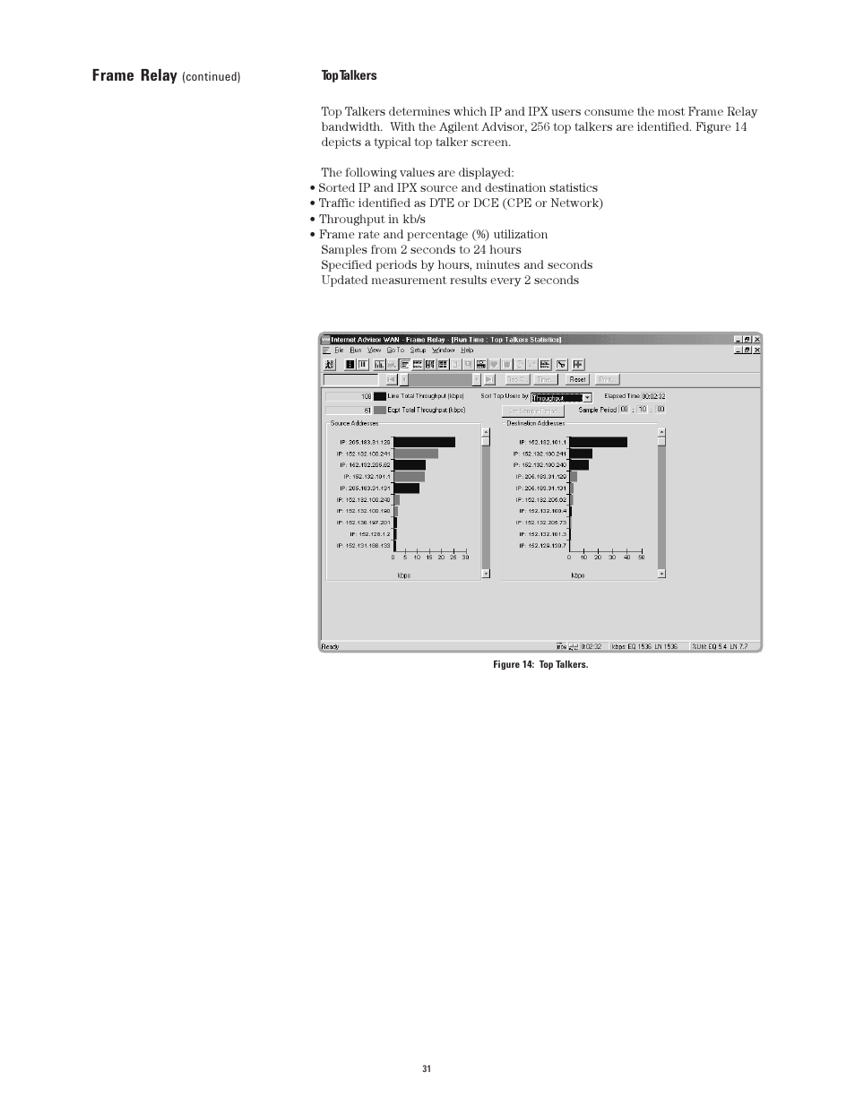 Frame relay | Atec Agilent-J2300E User Manual | Page 31 / 92