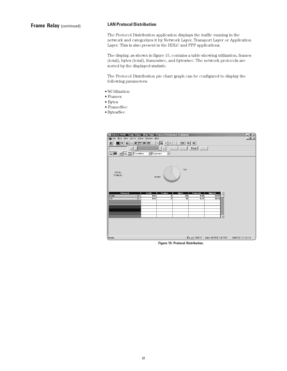 Frame relay | Atec Agilent-J2300E User Manual | Page 32 / 92