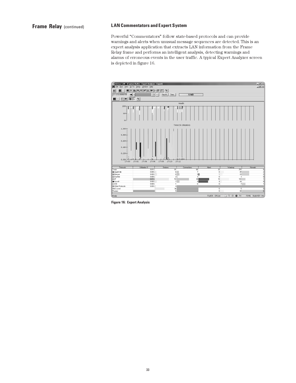 Frame relay | Atec Agilent-J2300E User Manual | Page 33 / 92