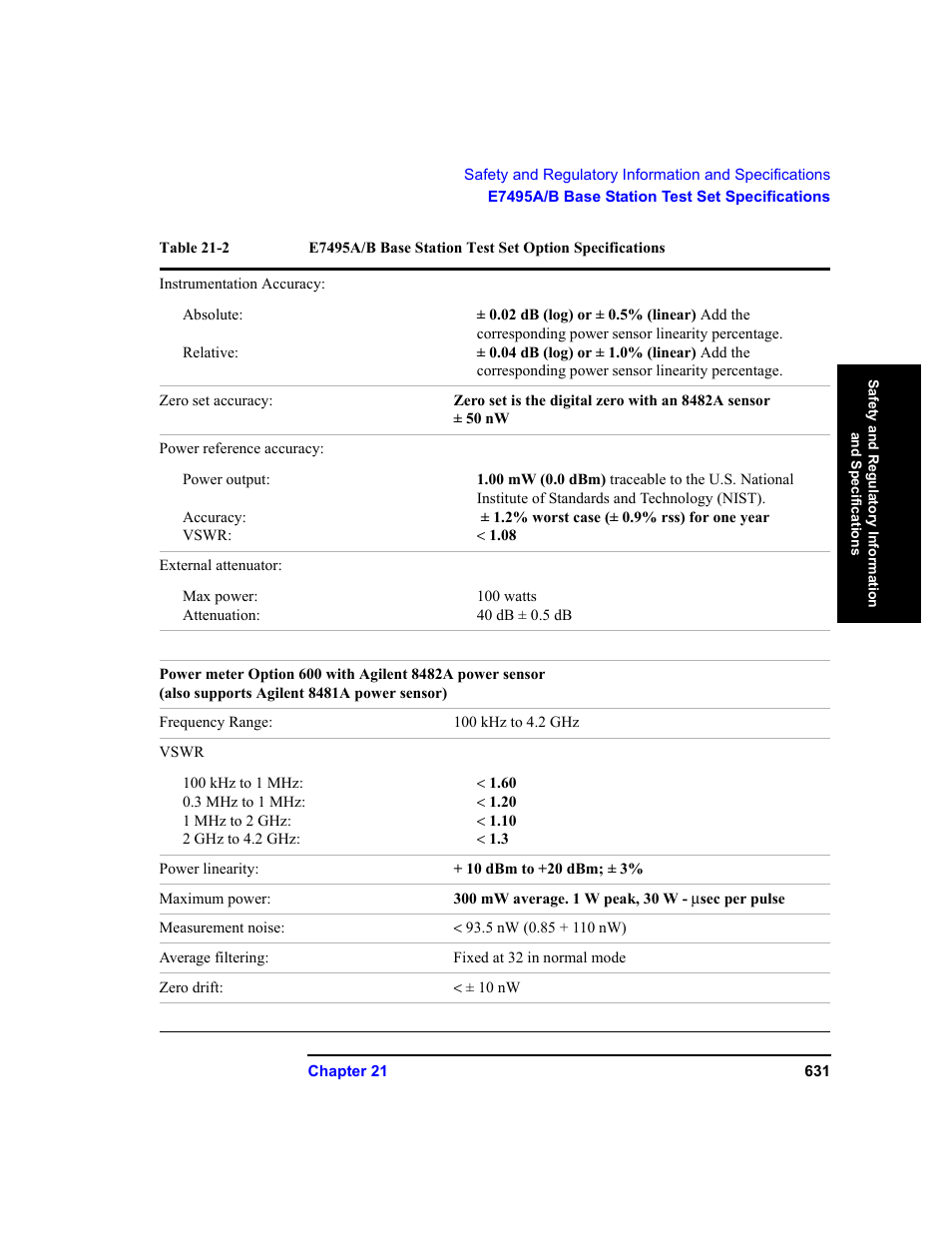 Atec Agilent-E7495A User Manual | Page 7 / 12