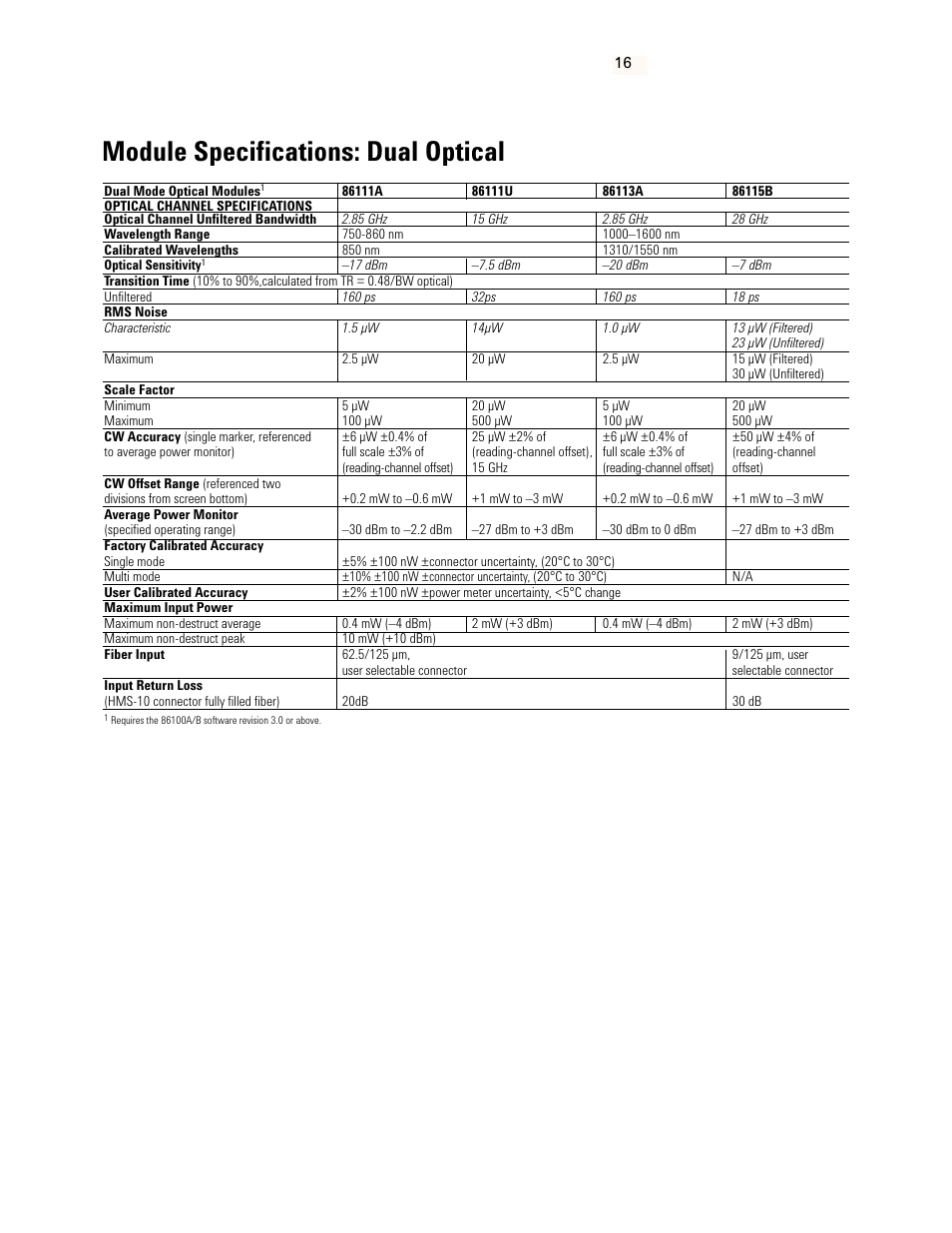 Module specifications: dual optical | Atec Agilent-83491A-92A User Manual | Page 16 / 22