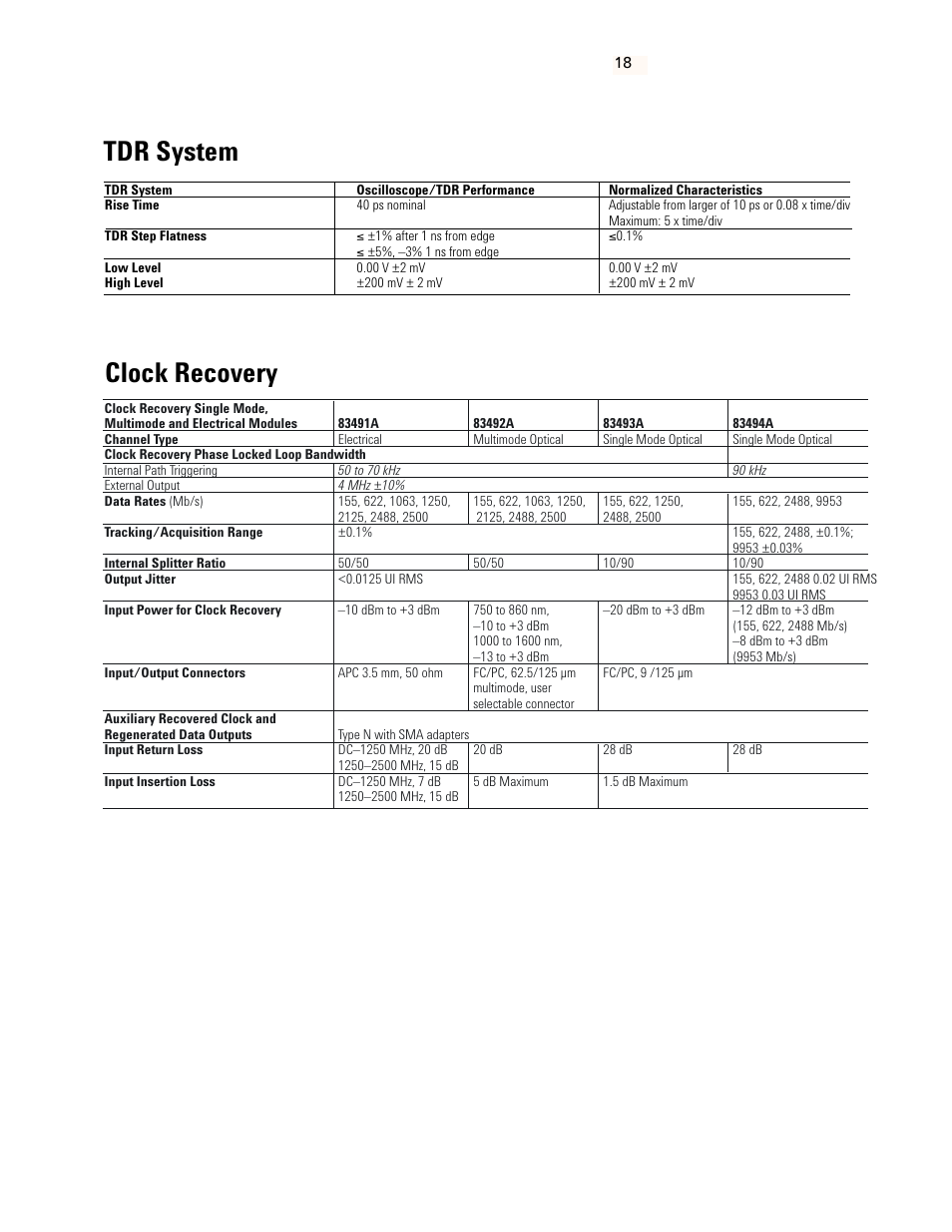 Clock recovery, Tdr system | Atec Agilent-83491A-92A User Manual | Page 18 / 22