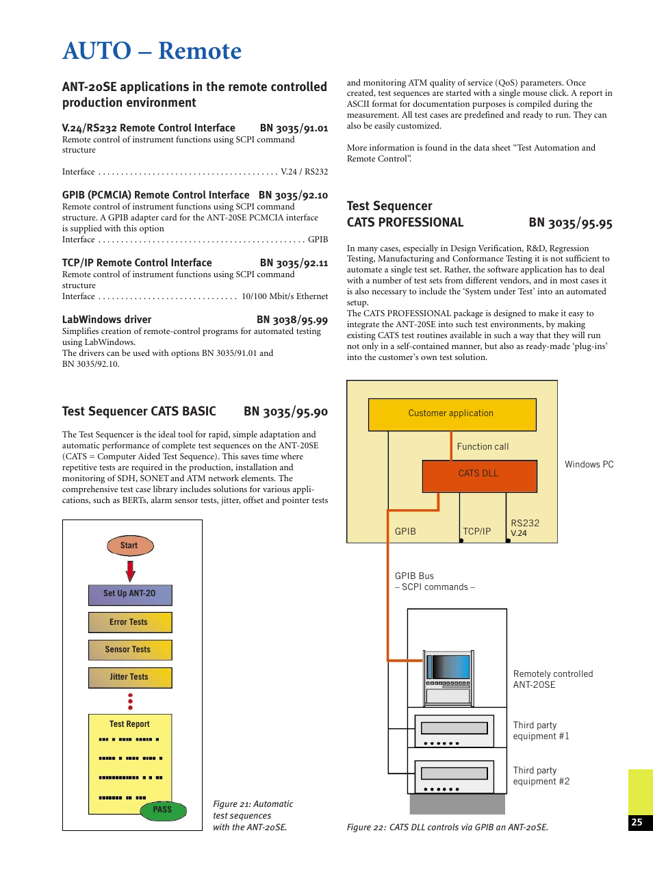 Auto ± remote | Atec Acterna-JDSU-ANT-20SE User Manual | Page 25 / 30