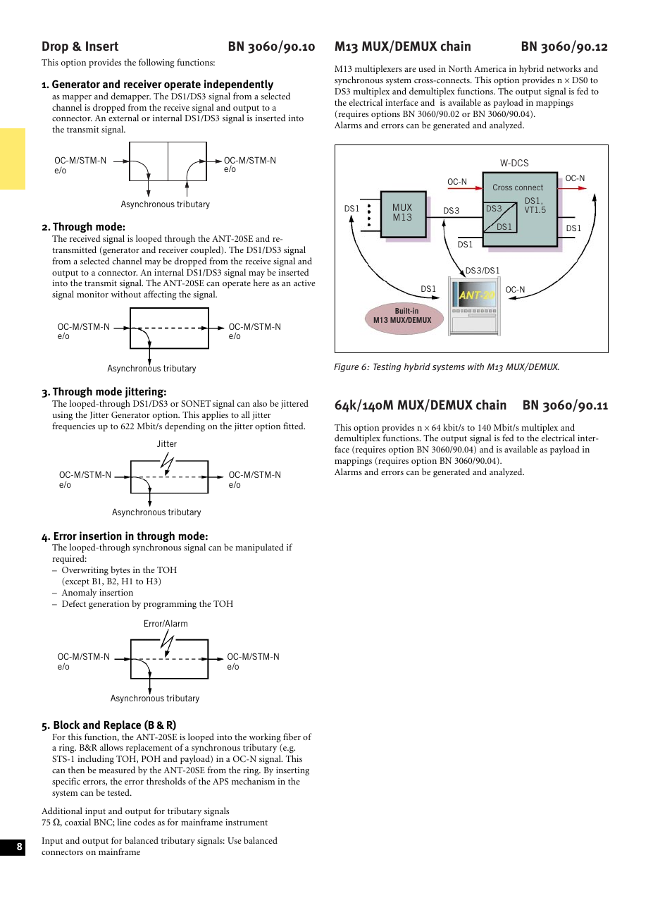 Atec Acterna-JDSU-ANT-20SE User Manual | Page 8 / 30
