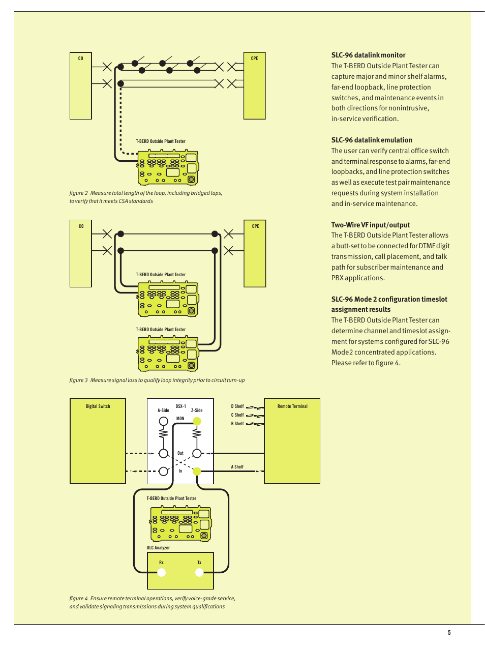 Atec Acterna-TTC-209OSP User Manual | Page 5 / 8