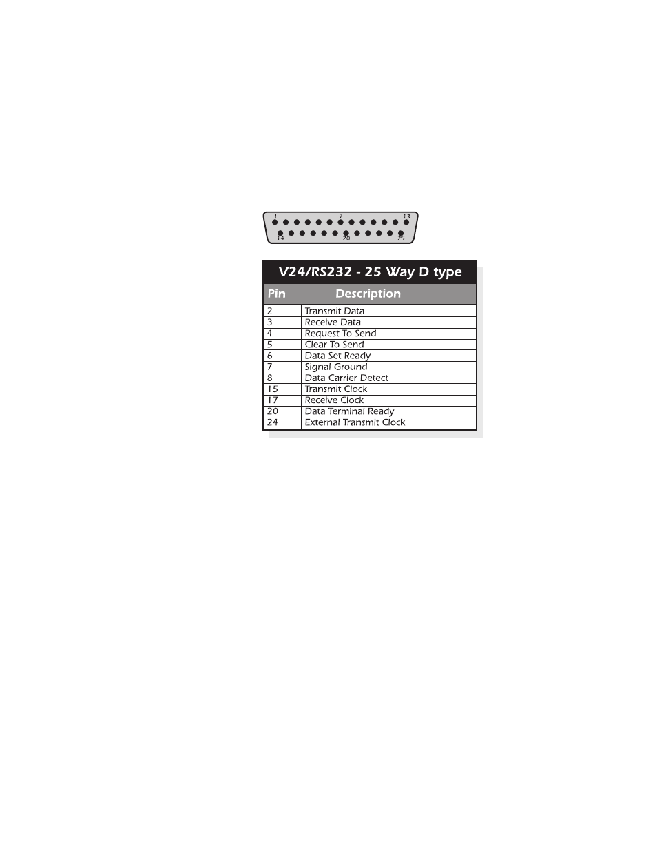 Atec Agilent-N1735A User Manual | Page 10 / 16