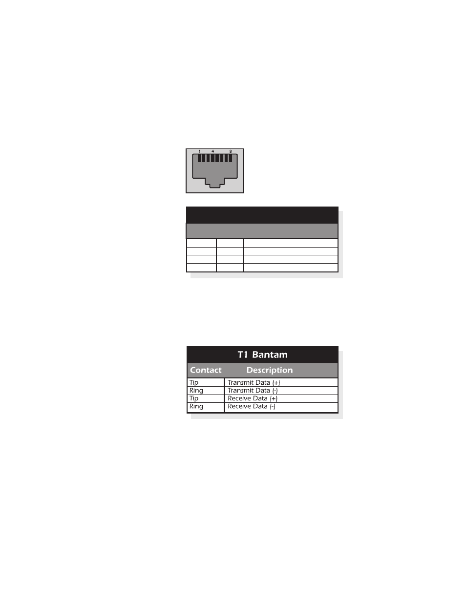 T1 rj48c | Atec Agilent-N1735A User Manual | Page 12 / 16