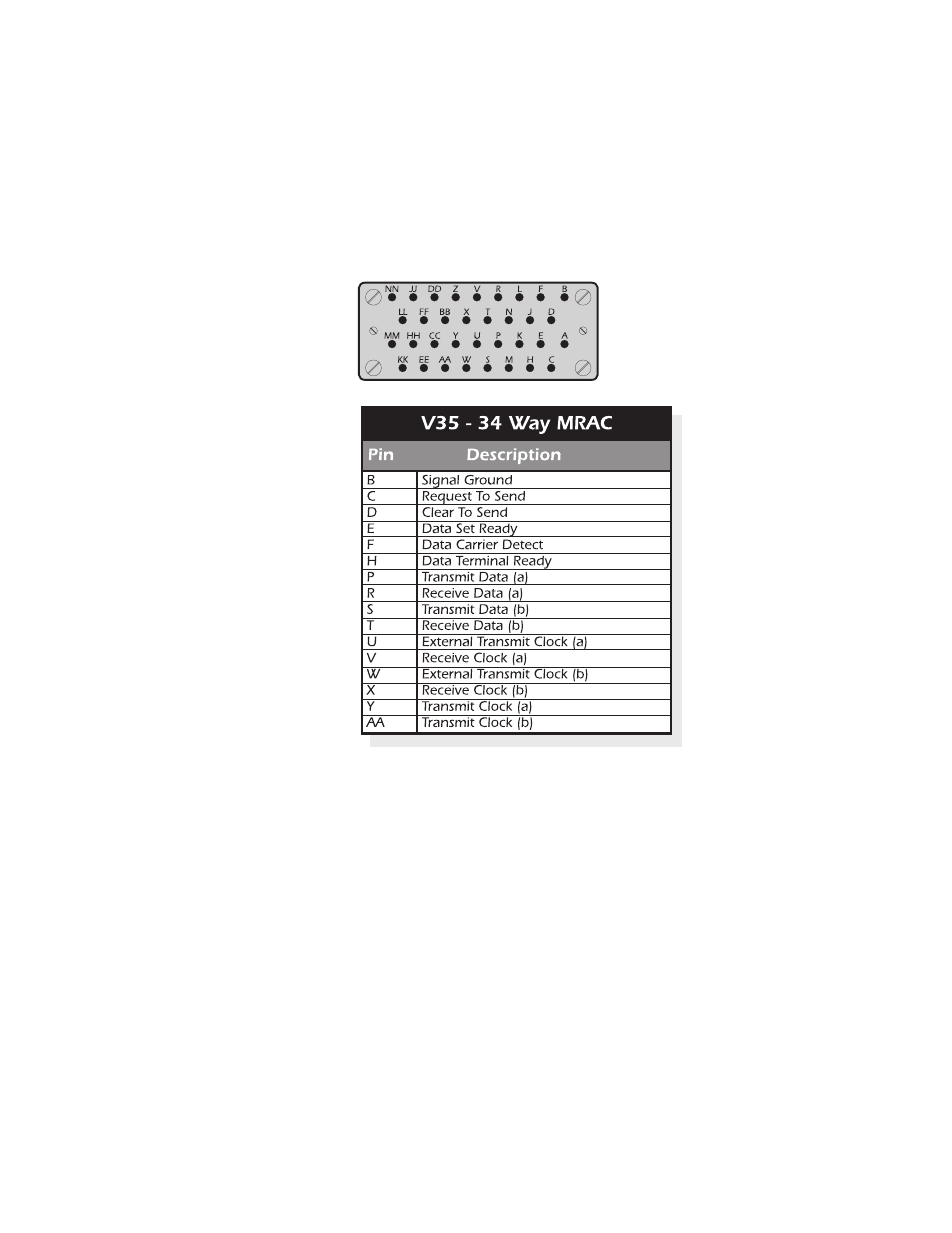 34 way mrac/winchester connector (male) | Atec Agilent-N1735A User Manual | Page 7 / 16