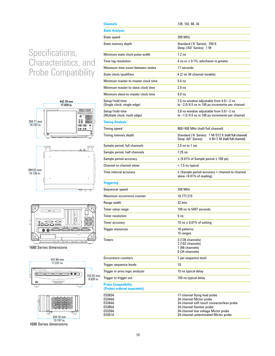 Atec Agilent-N1690A User Manual | Page 10 / 12