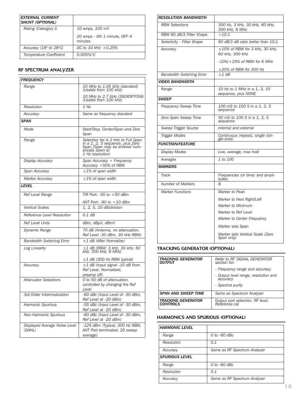 Atec Aeroflex-3920B User Manual | Page 16 / 24