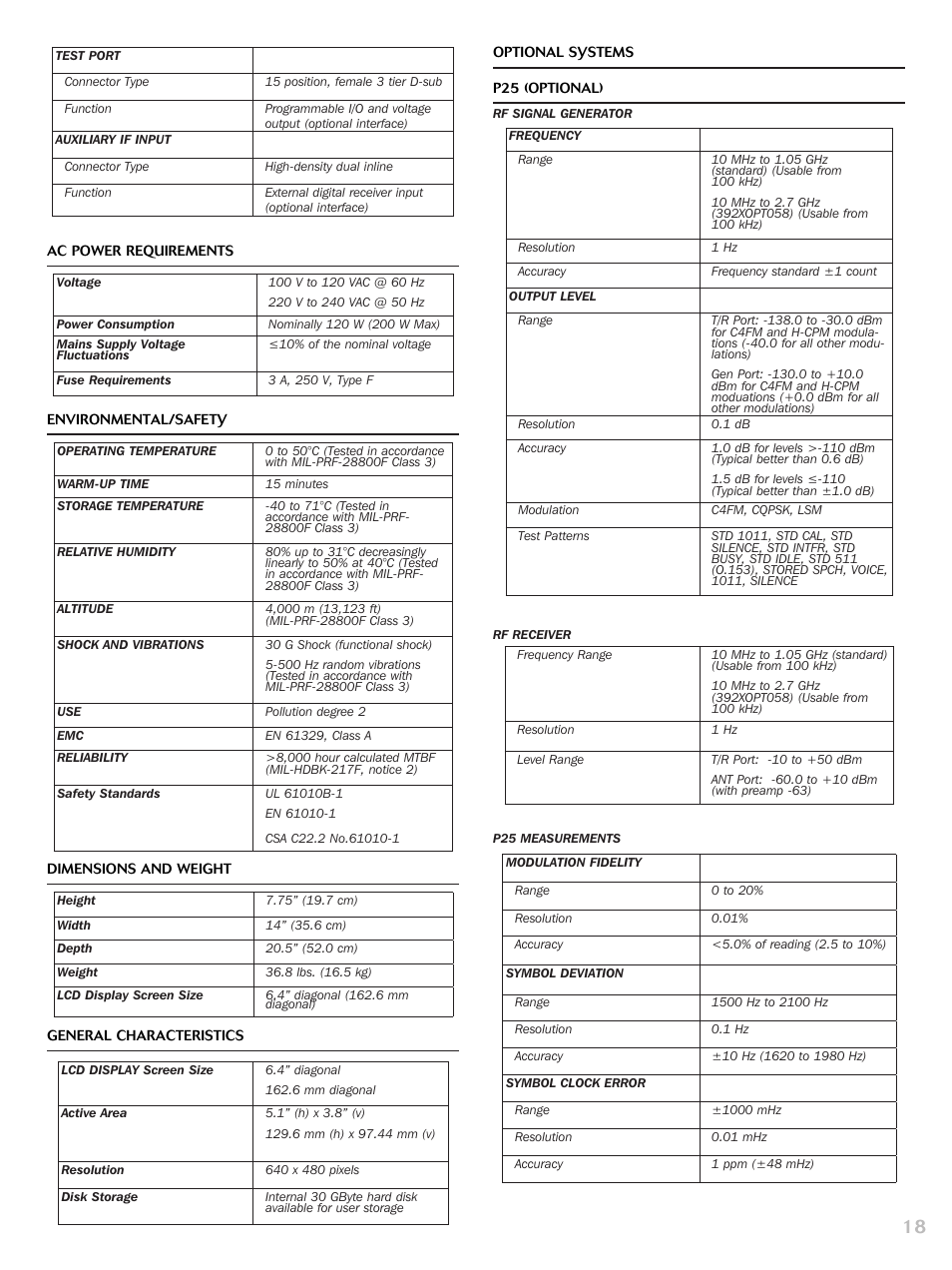 Atec Aeroflex-3920B User Manual | Page 18 / 24