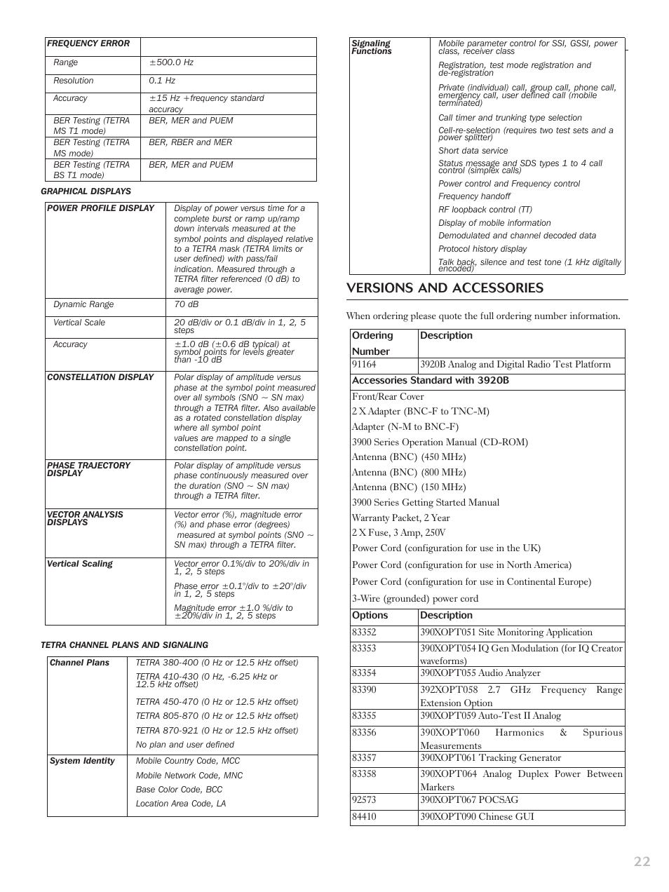 Versions and accessories | Atec Aeroflex-3920B User Manual | Page 22 / 24