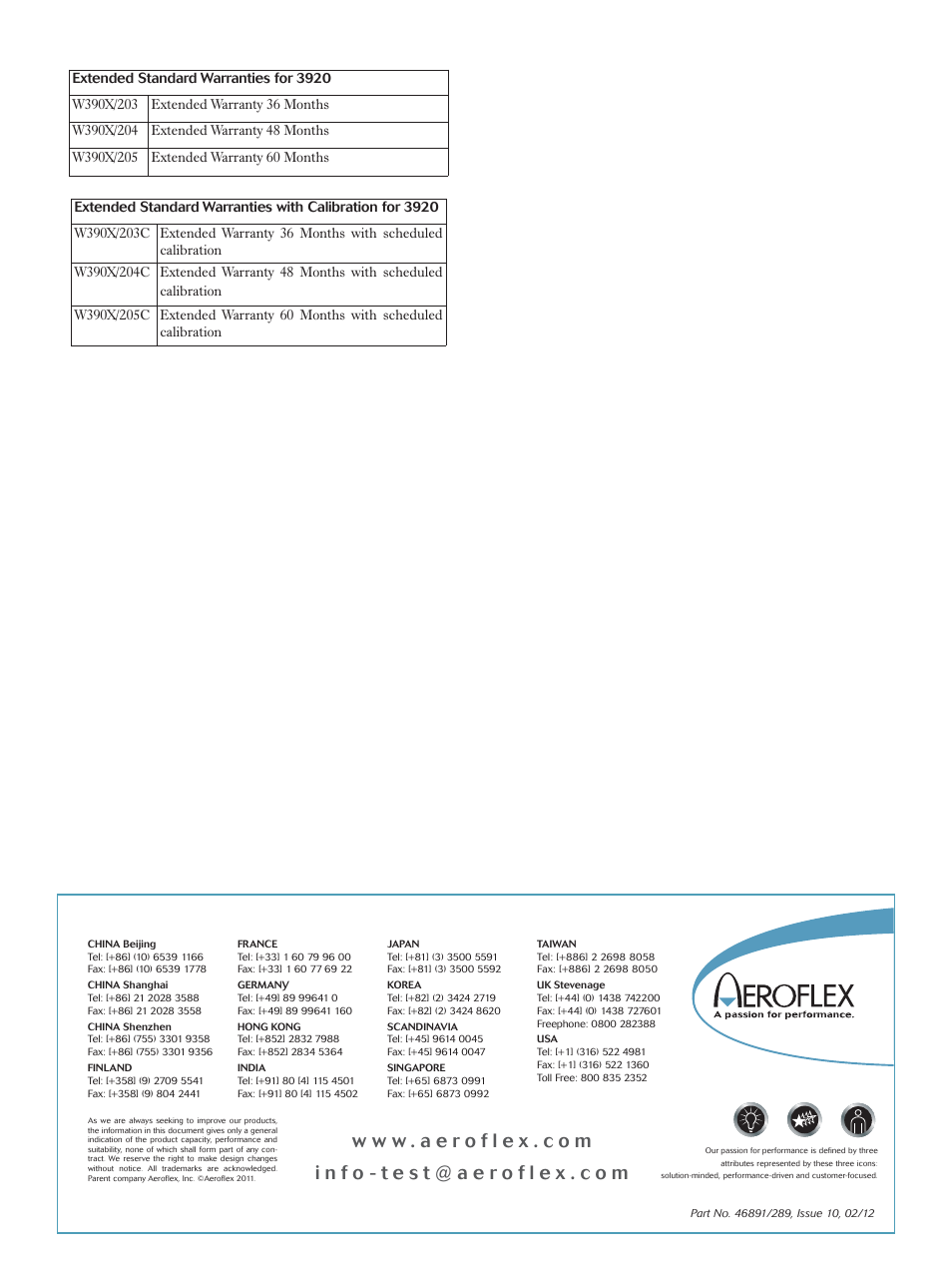 Atec Aeroflex-3920 User Manual | Page 24 / 24