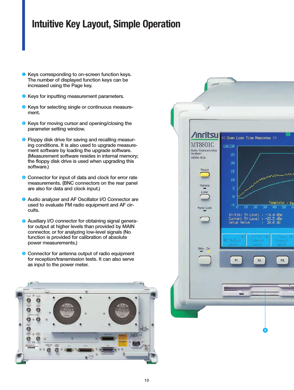 Intuitive key layout, simple operation | Atec Anritsu_MT8801C User Manual | Page 10 / 22