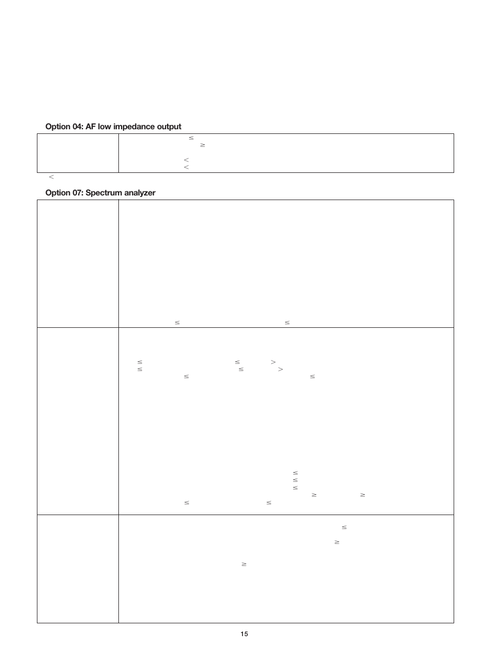Option 07: spectrum analyzer, Option 04: af low impedance output | Atec Anritsu_MT8801C User Manual | Page 15 / 22