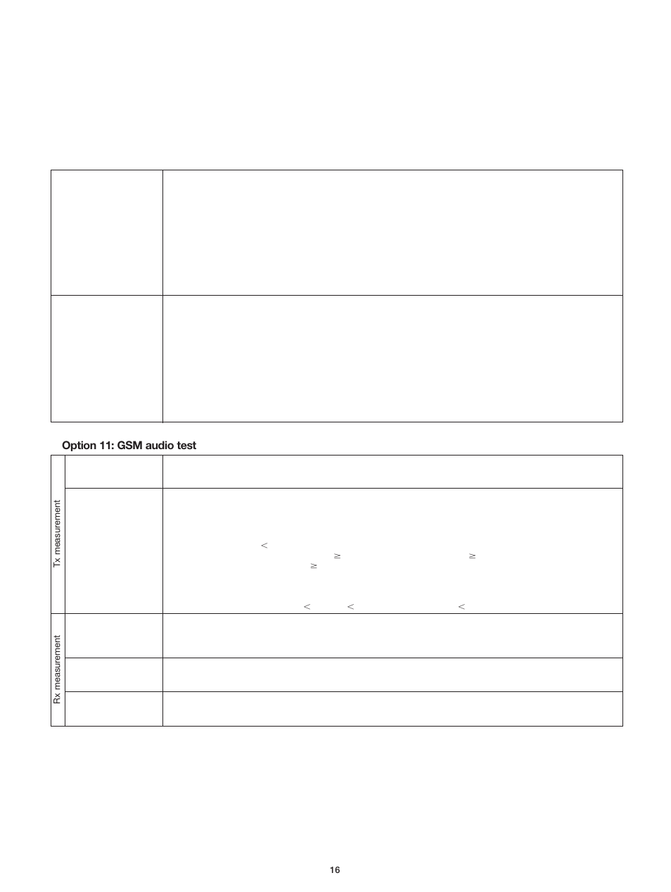 Option 11: gsm audio test | Atec Anritsu_MT8801C User Manual | Page 16 / 22
