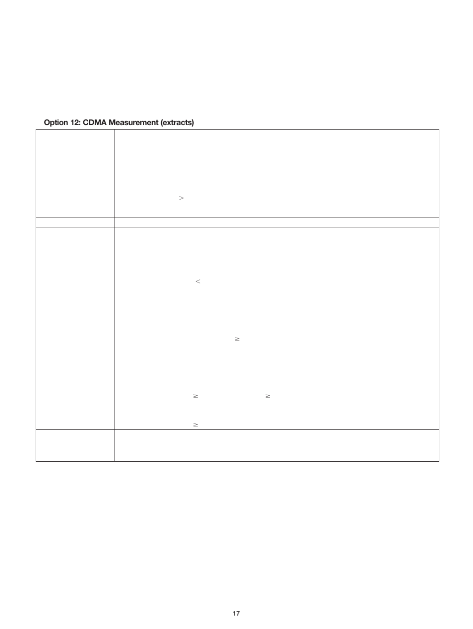 Option 12: cdma measurement (extracts) | Atec Anritsu_MT8801C User Manual | Page 17 / 22