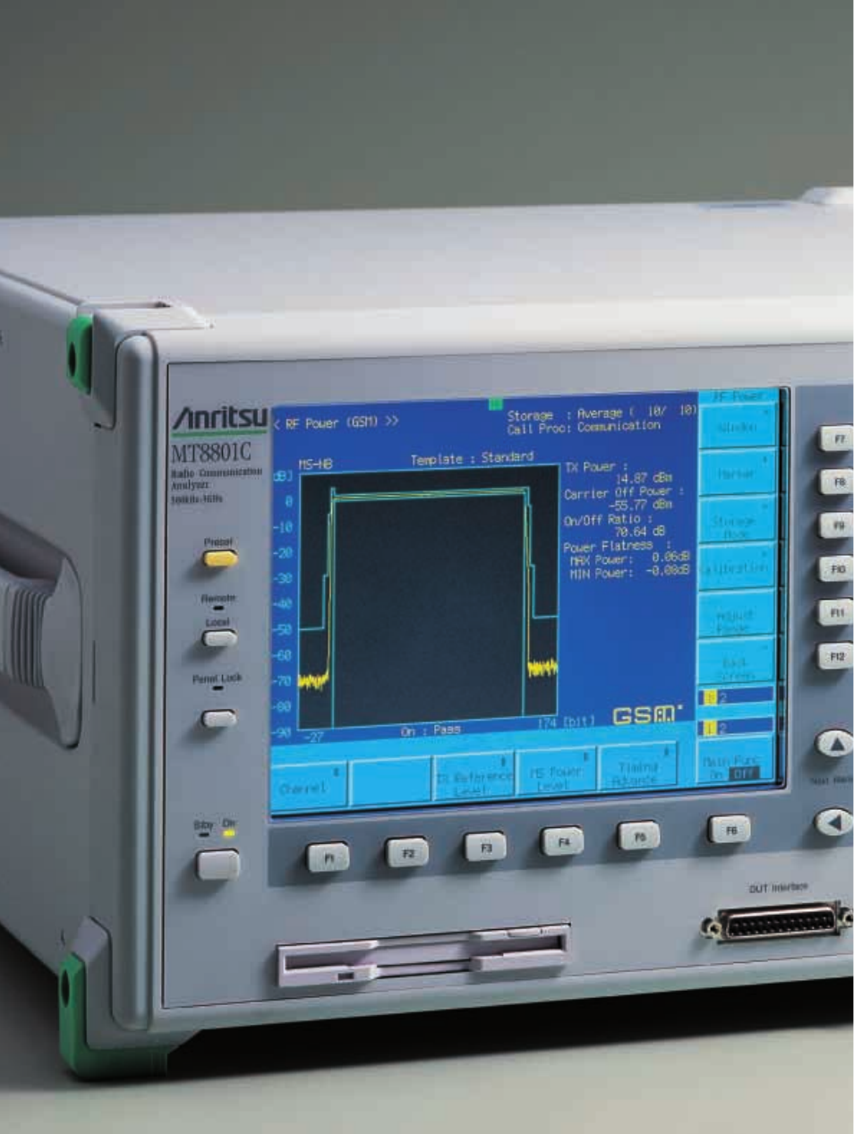 Atec Anritsu_MT8801C User Manual | Page 2 / 22