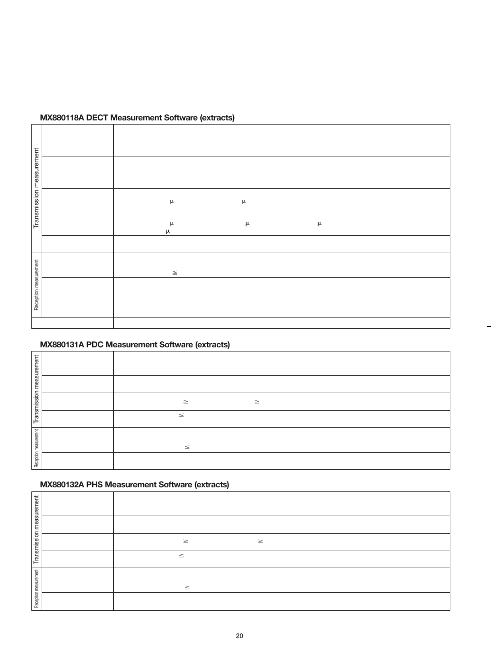 Atec Anritsu_MT8801C User Manual | Page 20 / 22