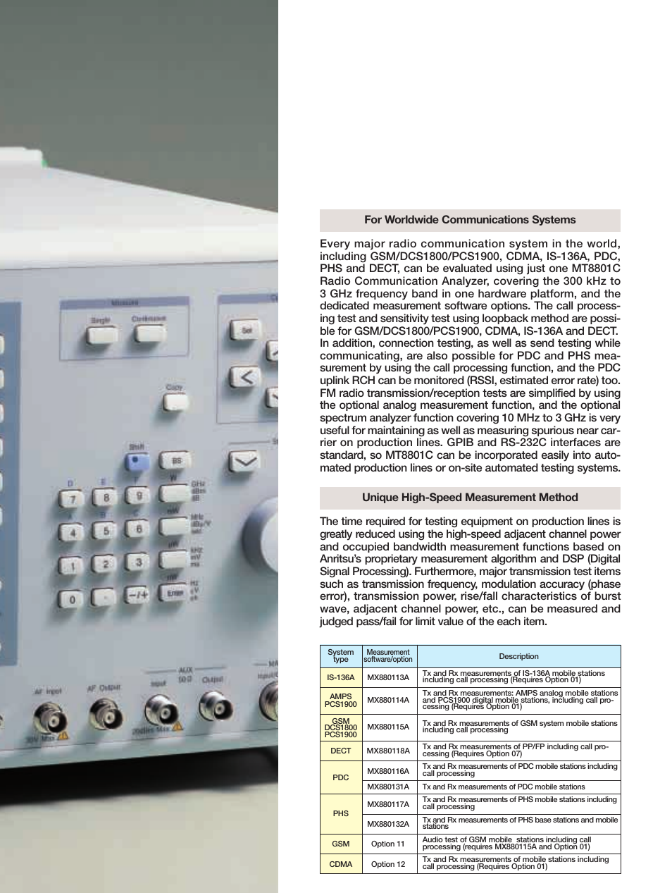 All in | Atec Anritsu_MT8801C User Manual | Page 3 / 22